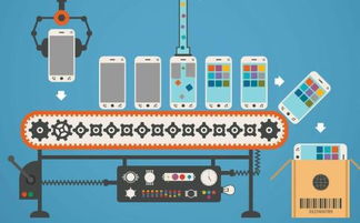 零基礎到應用達人 掌握App開發(fā)與廣告設計的完全指南